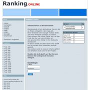 Ranking Online Portal Ranking Online Portal